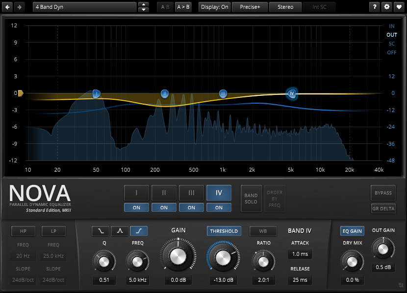 Interface of the TDR Nova parallel dynamic equalizer showing a frequency spectrum with four active EQ bands.