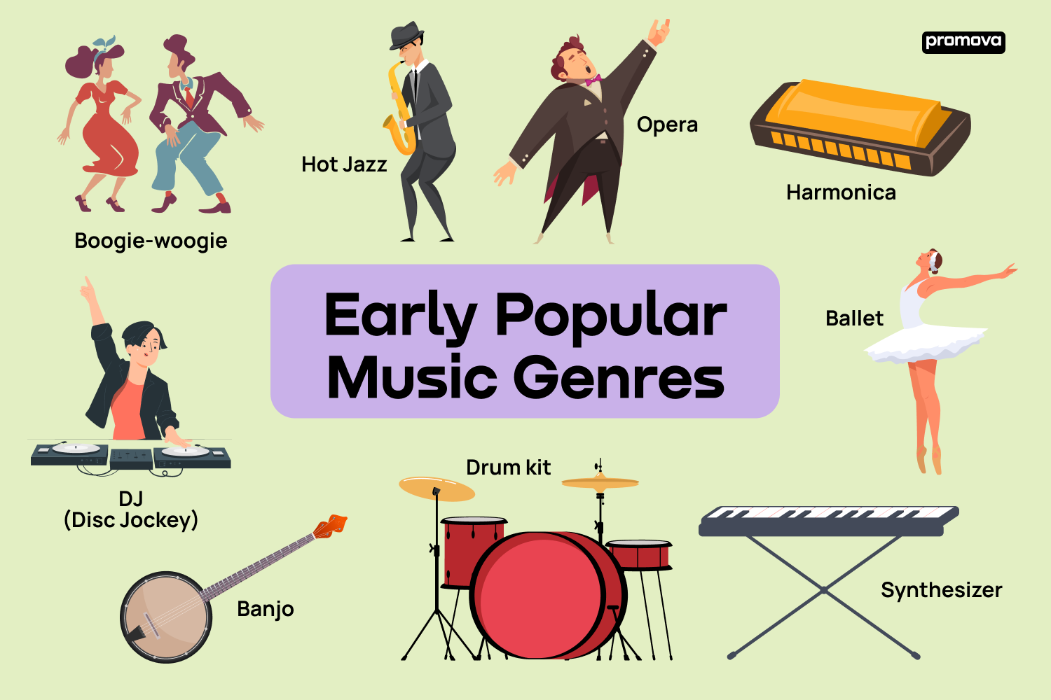 Early popular music genres