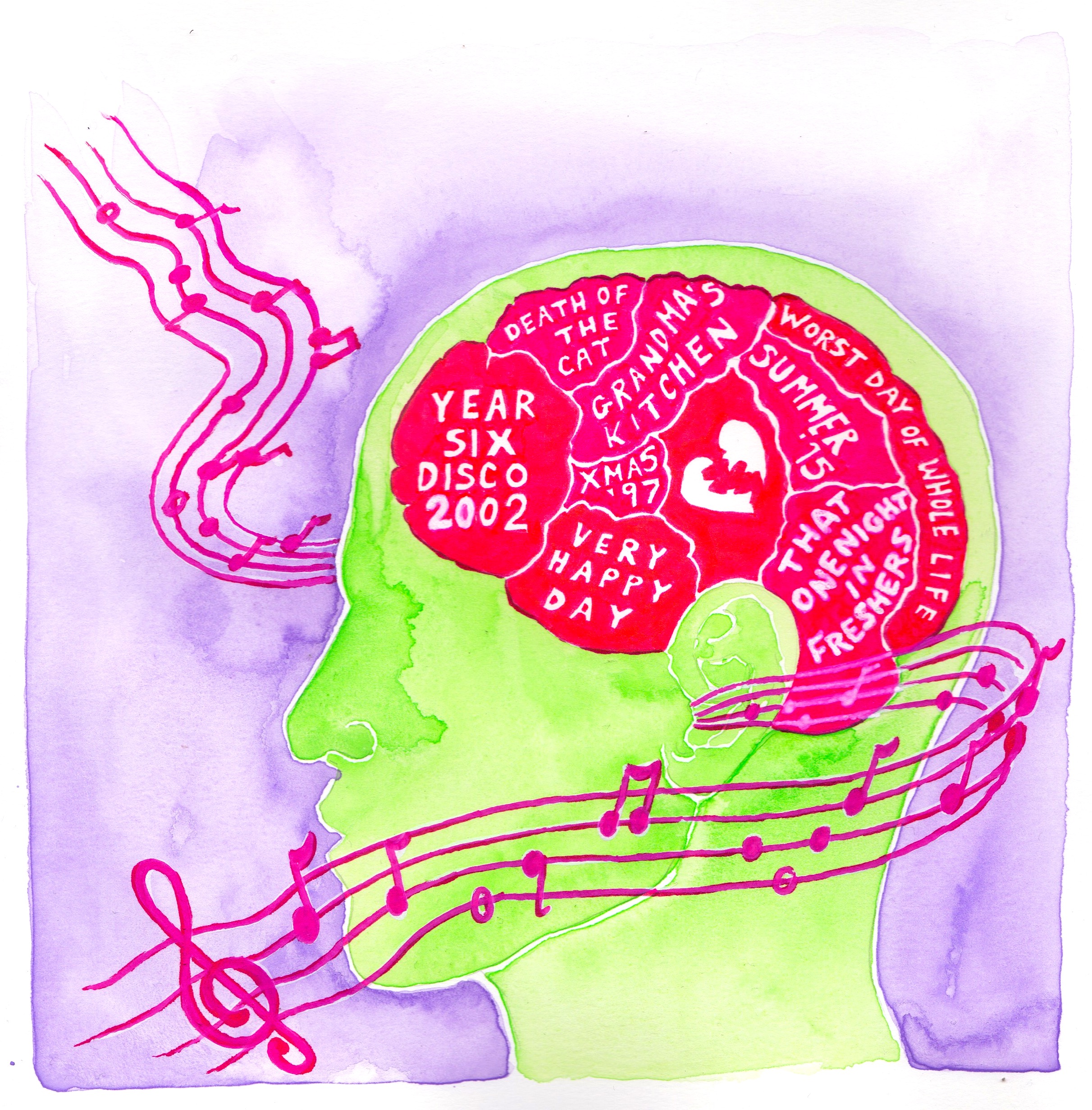 Music's effect on brain