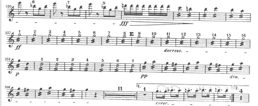 Numbers In Music Explained For Beginners And Musicians